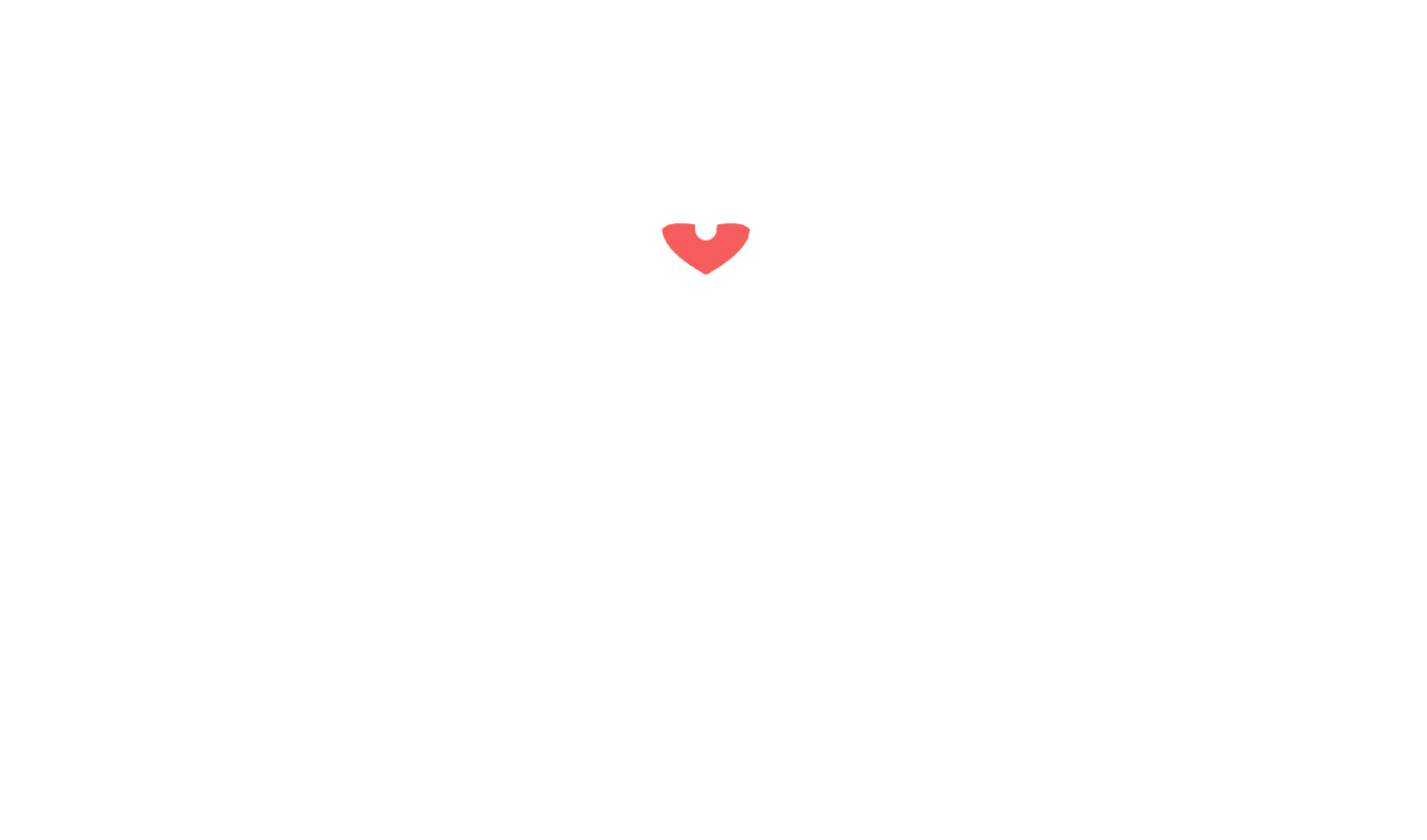 Peace Love Puppies - Lowcountry Pet Concierge